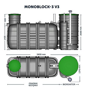 Oczyszczalna ścieków Monobloc 3