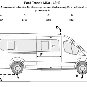 FORD TRANSIT BLASZAK L3/H3