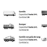 Firma transportowa Murcia